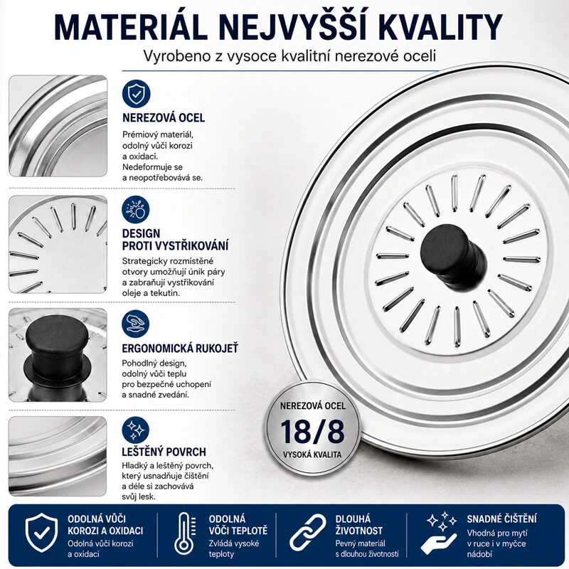Nerezová poklice proti stříkání 28 cm