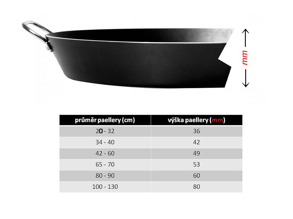 Paella pánev - rozměr